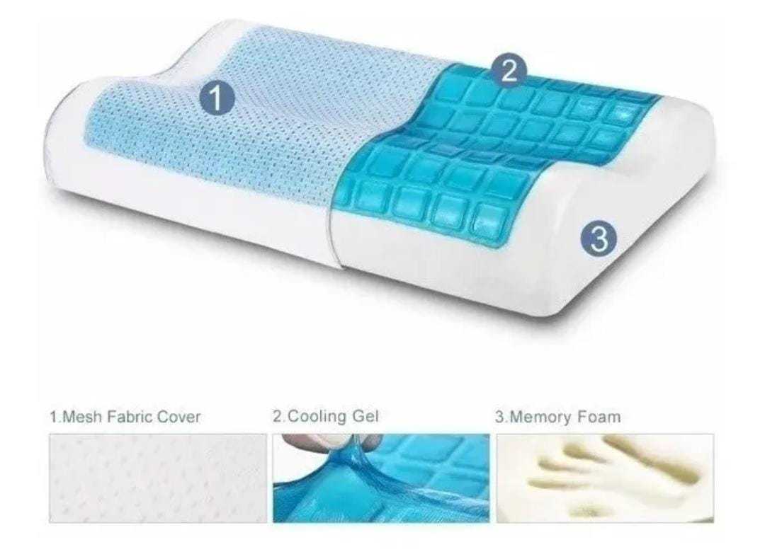 Almohada Coolpillow con Gel®